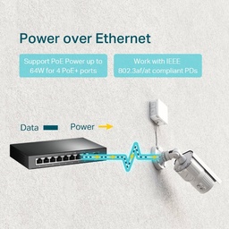 [TL-SG1008P] SWITCH SOBREMESA 8 PUERTOS DIGABIT 4 PUERTOS  PoE